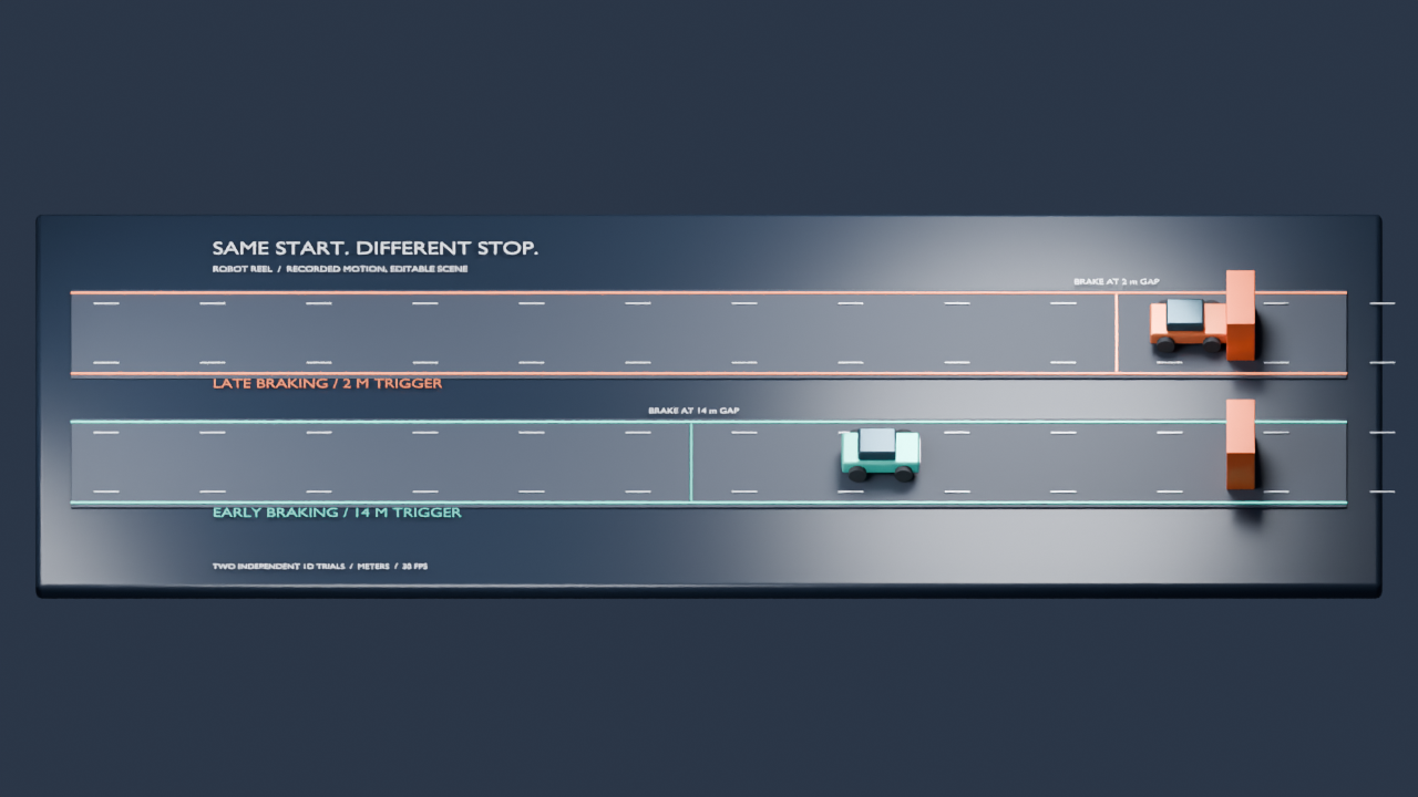 The recorded braking scene rebuilt as an editable Blender project.