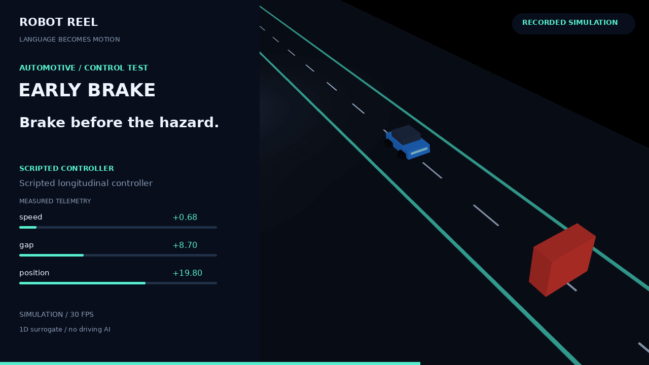A single recorded braking trial with its telemetry.
