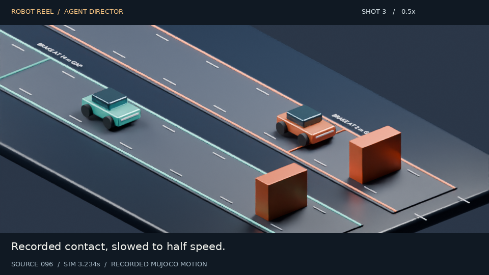 A Blender camera shows two recorded braking trials at the contact sequence.